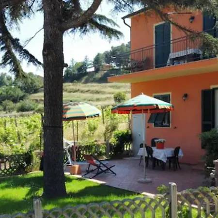 Rosa Dei Venti Apartmán